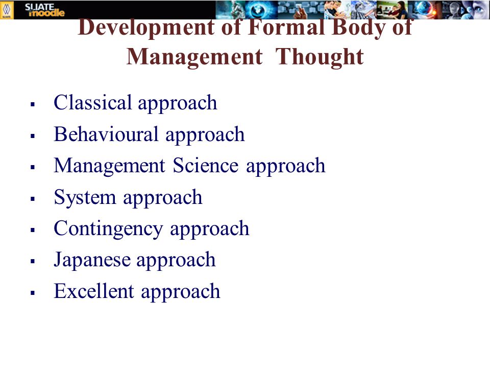 Behavioral Management Theory